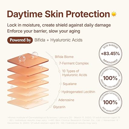 MANYO Bifida Biome Complex Ampoule Serum