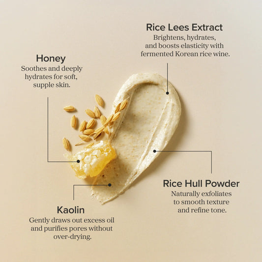 Beauty of Joseon – Ground Rice and Honey Glow Mask, 150ml