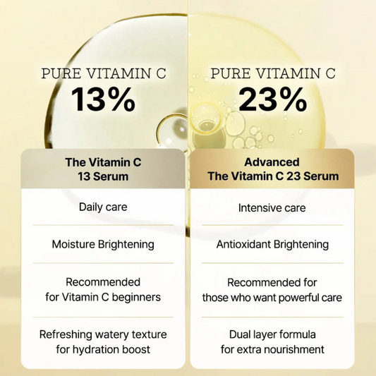 COSRX - Advanced The Vitamin C 23 Serum, 20ml