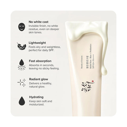 Beauty of Joseon - Relief Sun Rice + Probiotics SPF50+, 50ml
